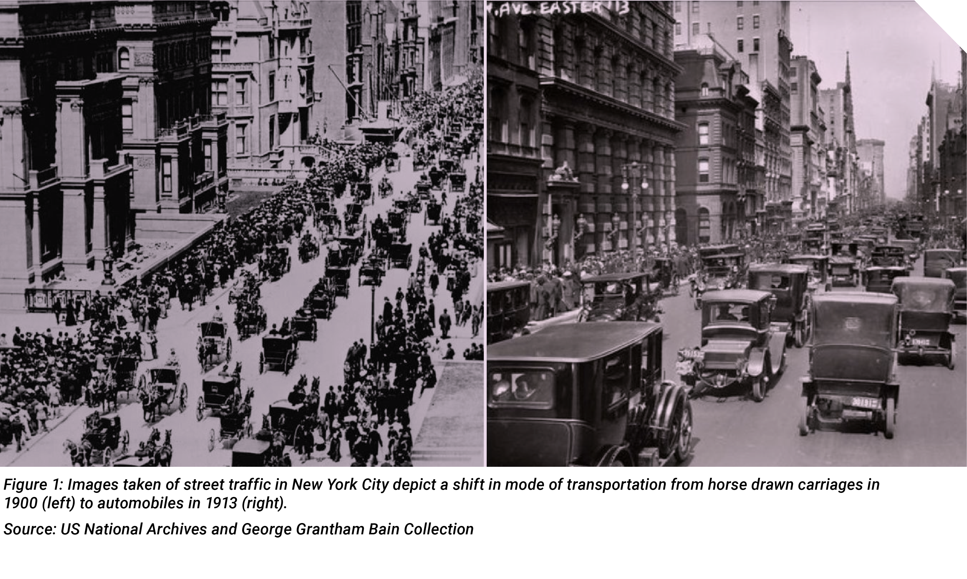 Images taken of street traffic in New York City depict a shift in mode of transportation from horse drawn carriages in 1900 (left) to automobiles in 1913 (right).