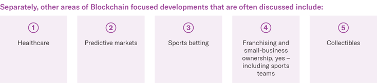 2026-01 BLOK Chain Monthly Jan_graphics_4