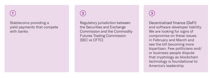 2026-02 BLOK Chain Monthly Feb_graphic-09