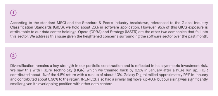 2026-02 BLOK Chain Monthly Feb_graphic-13