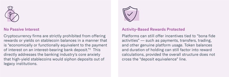 BLOK-Chain-May-2026-Terms