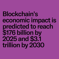 Blockchains economic impact is predicted to reach $176 billion by 2025 and $3.1 trillion by 2030.1 (1)