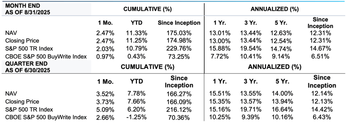 DIVO-Commentary-August-2025