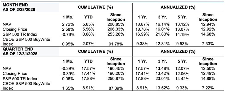 DIVO-Commentary-February-2026-Performance