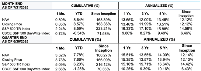 DIVO-Commentary-July-2025