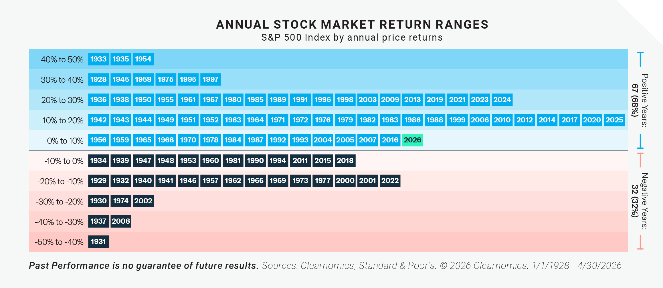 The-Stock-Market-Rebound